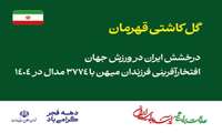 دستاوردهای انقلاب اسلامی 